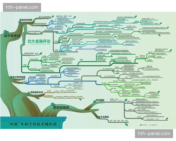 去硬件化协作正成为主流选择，在系统重构期内彻底改变了信号调度的操作逻辑